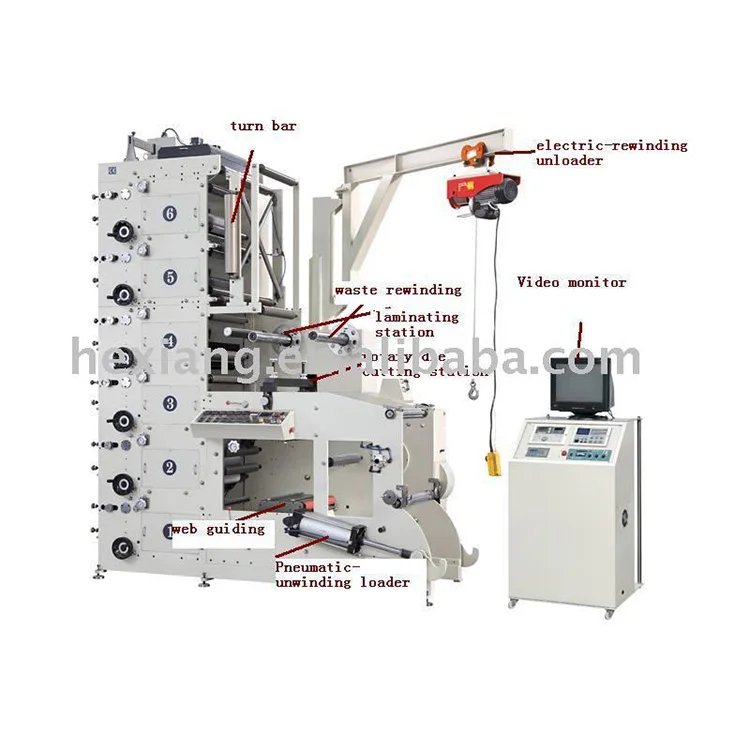 , Которая производится в округе Вэньчжоу RY480 4 цветая флексографская печатная машина для печати самоклеющихся этикеток