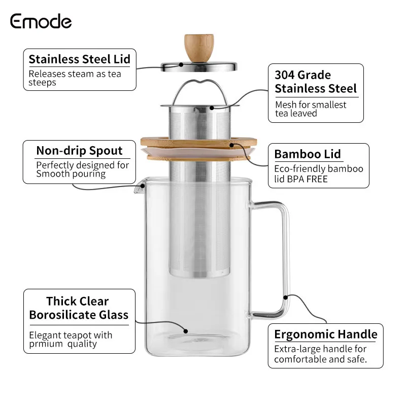 2024 New Novelty Square Tea Pot Glass 1000ml.High Heat Resistant Glass Teapot With Spring Filter, Ss Infuser And Bamboo Lid