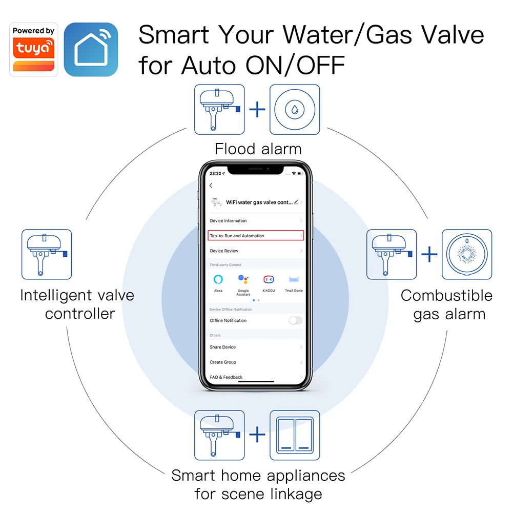 Tuya Smart Wi-Fi ZigBee воды газопровода автоматическое отключение клапан контроллер приложение Life пульт дистанционного управления домашней автоматизации