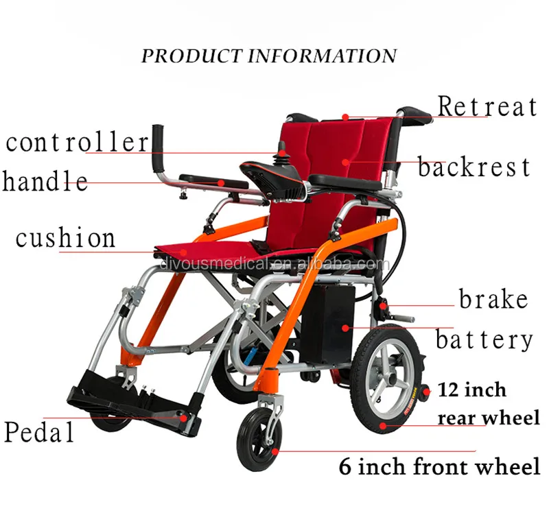 Handy, fashionable, beautiful, heavy, fast folding, portable and competitive price electric wheelchair for disabled people