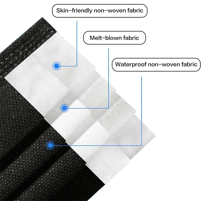 3 одноразовая медицинская маска с тремя складками пыли косметические маски для лица медицинская Защитная черная маска для дайвинга