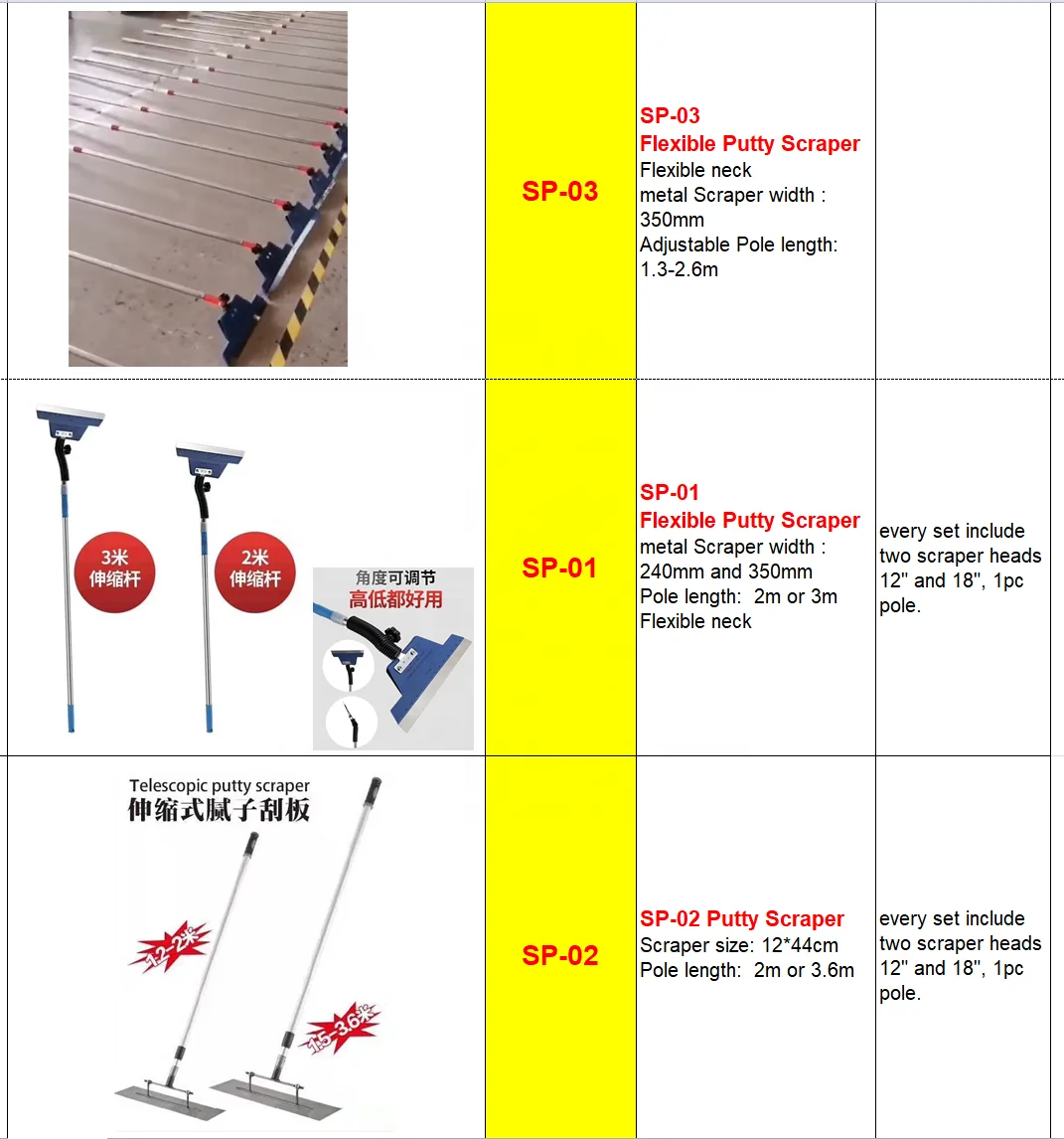 wall putty scraper SP-801 with extendable pole and plastic box