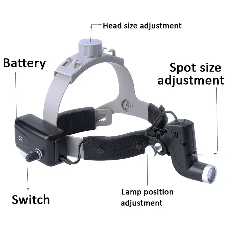 Стоматологическая Светодиодная лампа