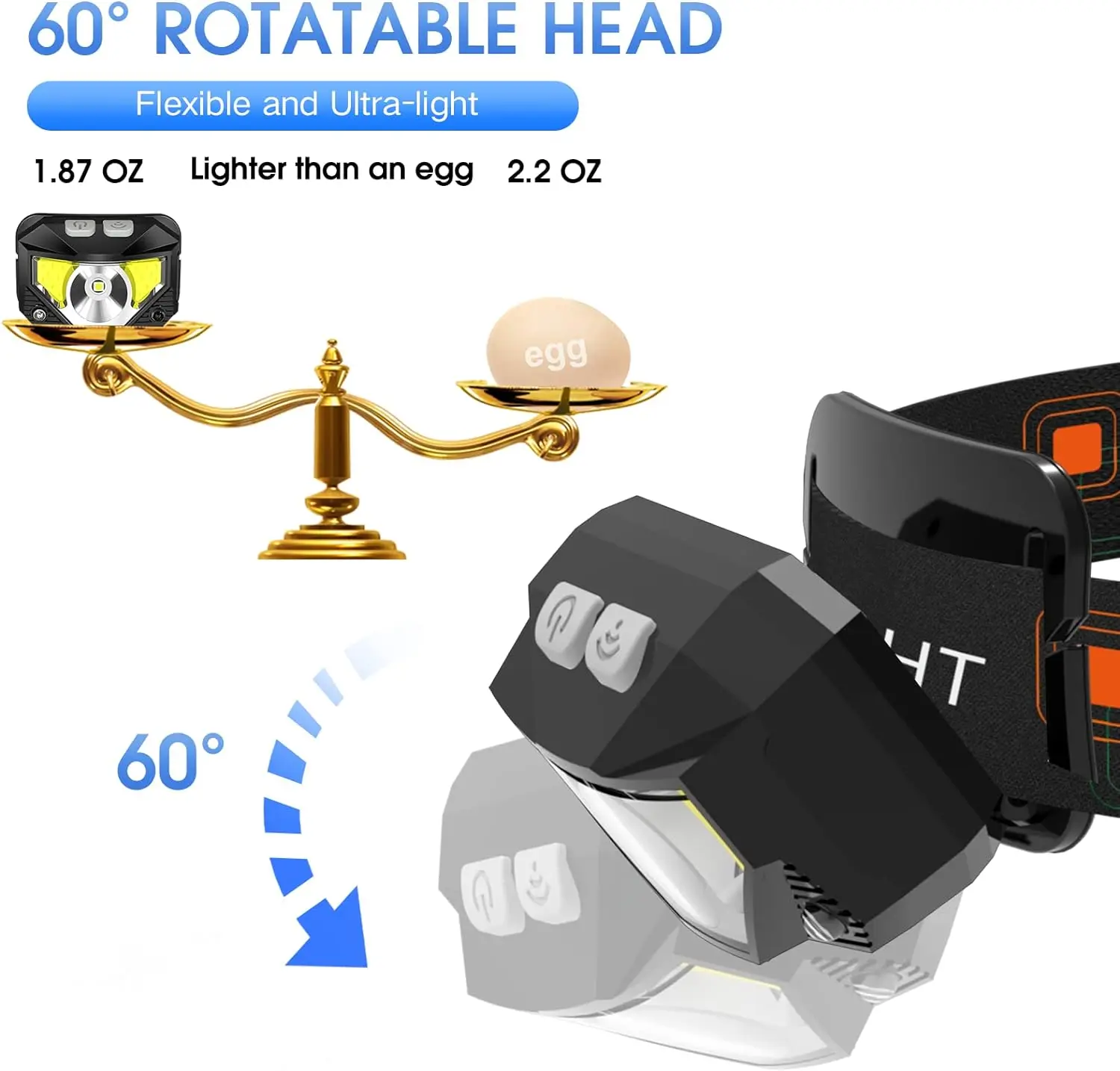 JQ Headlamp Flashlight 1200 Lumen Ultra-Light Bright LED Rechargeable Headlight with White Red Light 2-Pack Waterproof