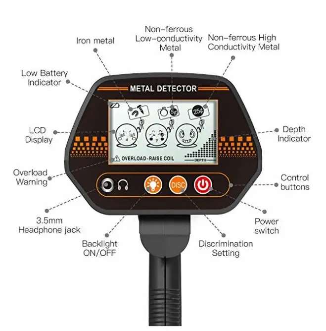 YOUYI factory price Metal Detector MD-4070 industrial underground gold metal detector