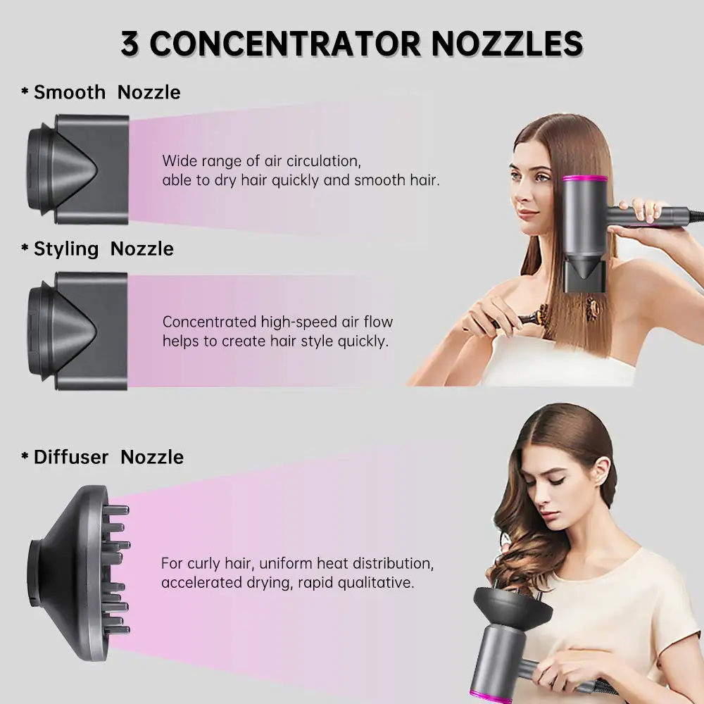 1800W Professional Hair Dryer Negative Ion Hair Blow Dryer BLDC Brushless High Speed Hair Dryer For Salon