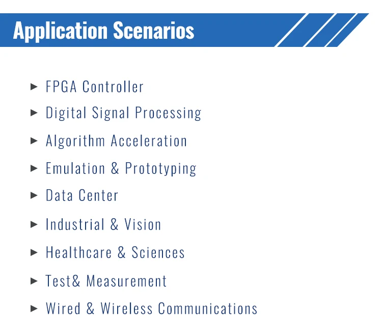 fpga board System on Module xilinx zynq-7000 with developer kit