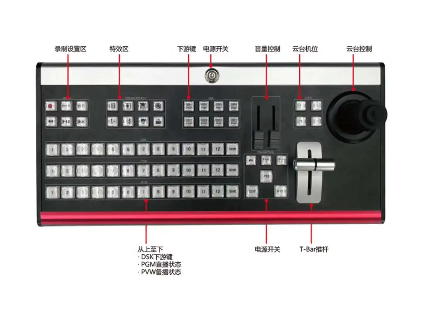 1500HD New Design live production Switcher video live stream Broadcast Studio Vmix Switcher Panel with the lowest price