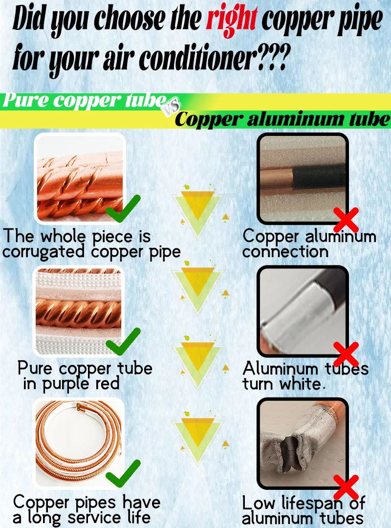Corrugated copper pipe cutter for refrigeration 3m 5m 20m 1/4 3/8 pair insulated split pancake coil ac  Spiral pipe high quality