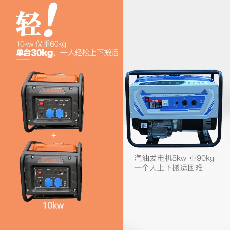 4700W inverter generator