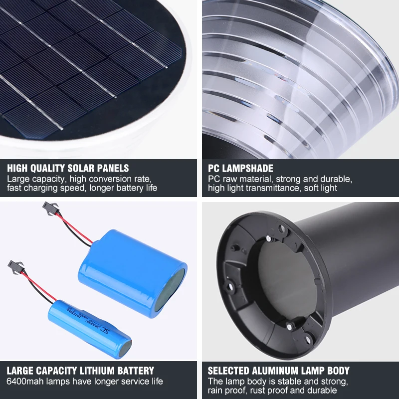Высокое качество lamparas solares уличное солнечное освещение OEM завод IP65 садовый светильник вилла Пейзаж Светодиодный Солнечный газон