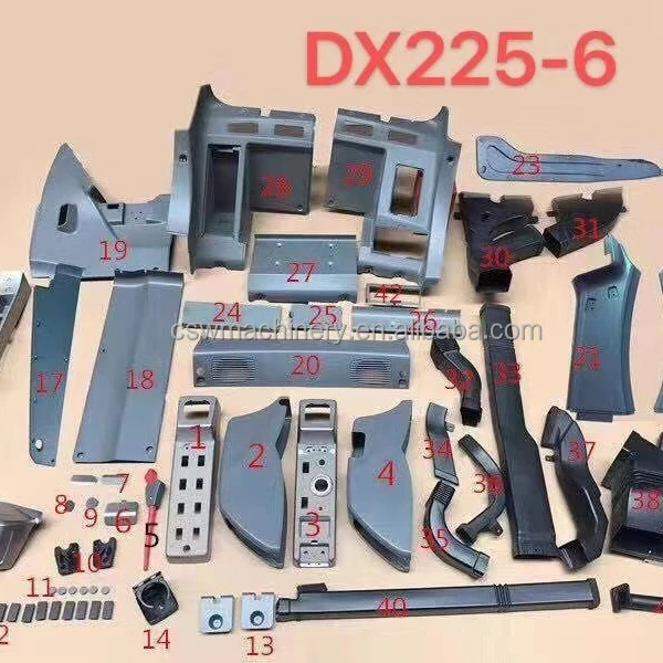 Отделка кабины экскаватора для Doosan DX225 Пластиковая
