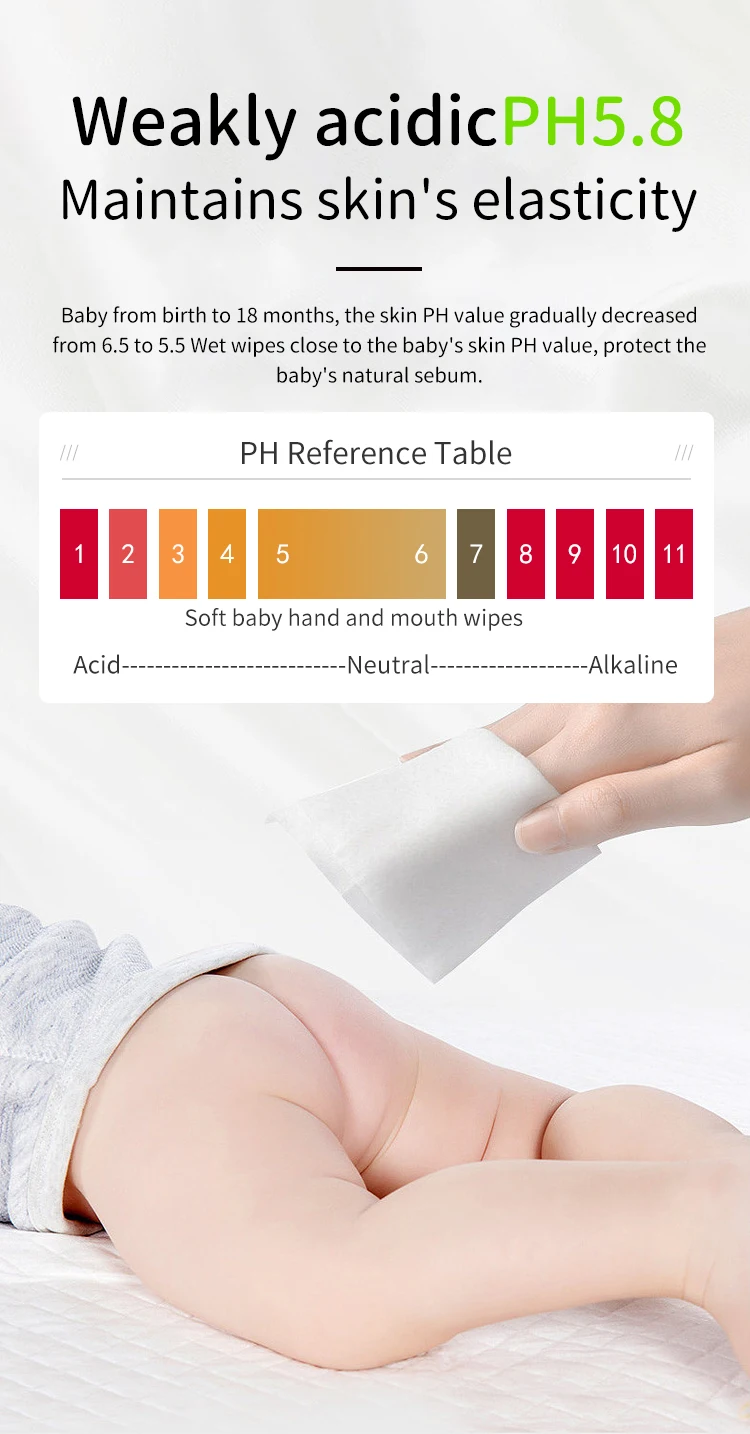 Wet Tissue Baby Wet Water Wipes Baby care wipes