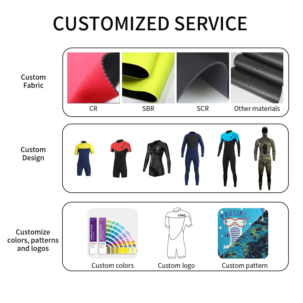 Custom Logo 3mm Neoprene Wetsuits Wholesale High Quality One Pieces Full Body Adult Surfing Diving Wet Suit For Men