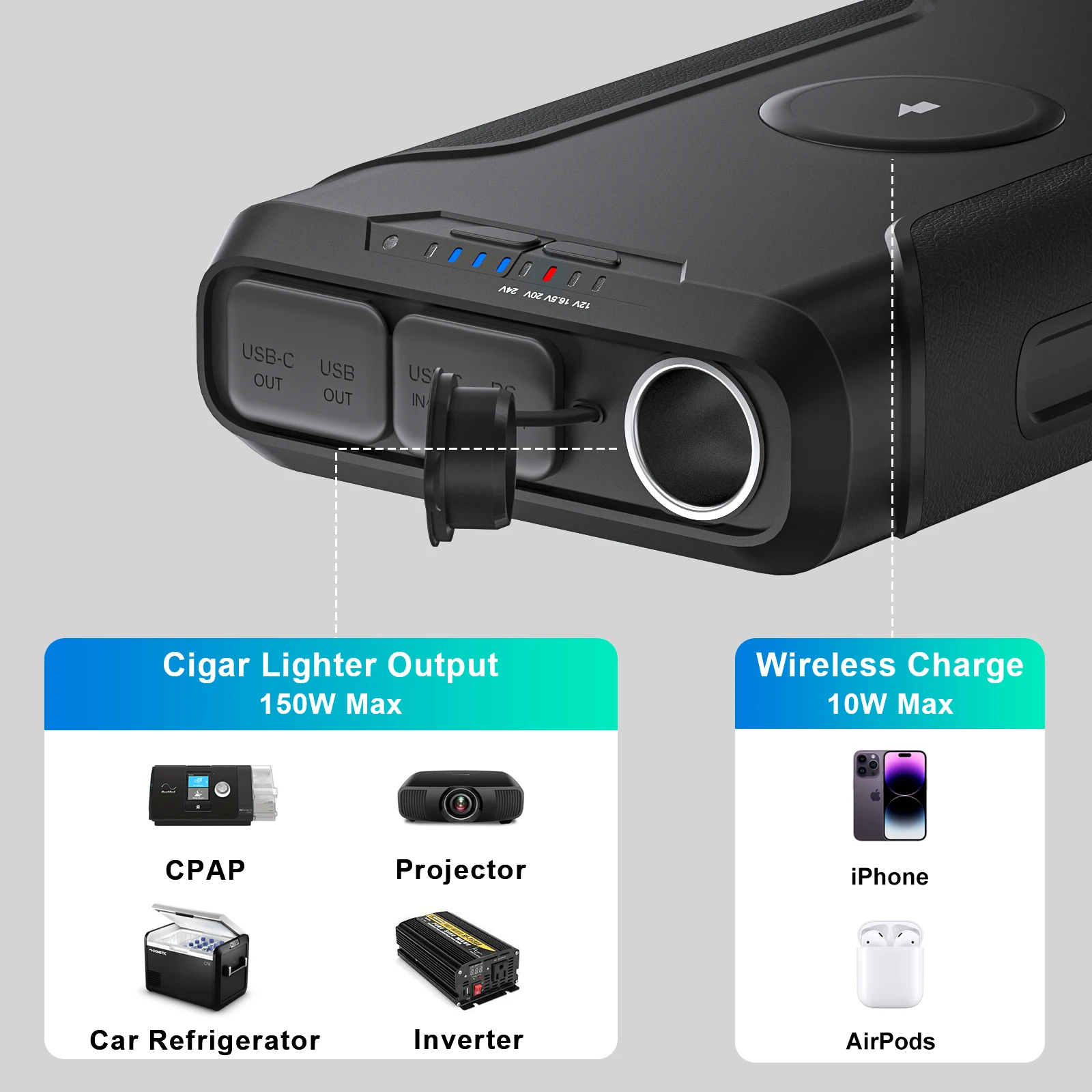 Внешний аккумулятор на 72000 мА · ч с беспроводным зарядным устройством 12 В 24 для постоянного тока ноутбука