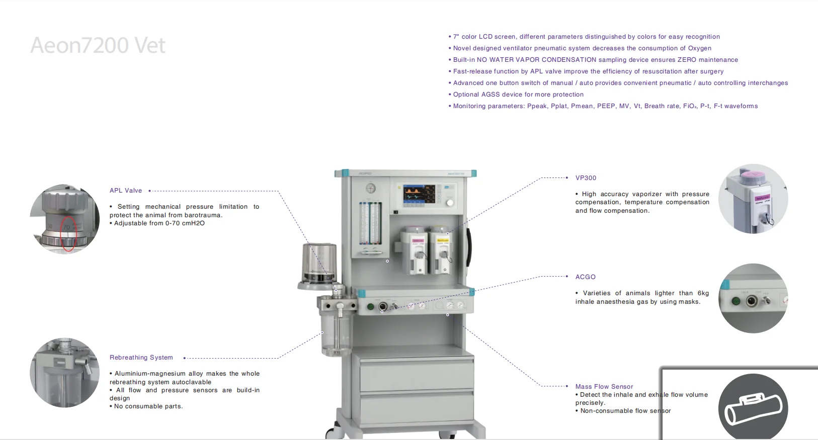 Aeon 7200 Vet Anesthesia Machine