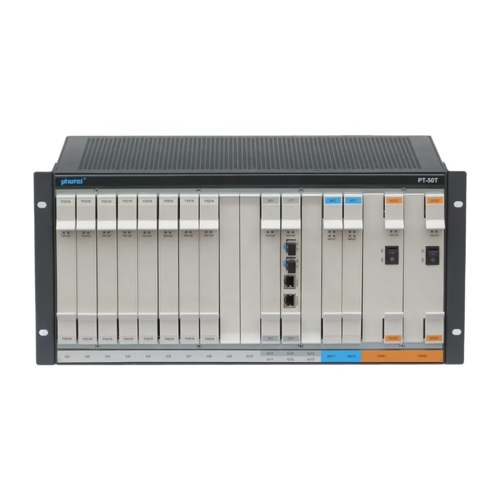 Pots Over Fiber Optic PCM Multiplexer Transmit 300 Channels FXO/FXS Telephone Over Fiber PCM Mux