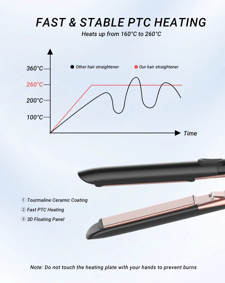 Professional High Temperature 480 500 Degrees 1 Inch Titanium Ceramic Flat Iron Negative Ion Vibration Hair Straightener