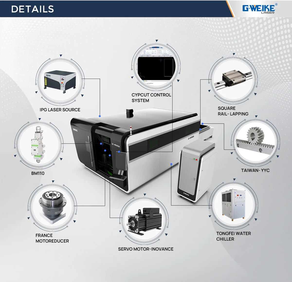 High Configuration IPG/Raycus 1000W-8000W 3000*1500mm LF3015GA Fiber Laser Cutting Machine For Sheet Metal Whole Cover