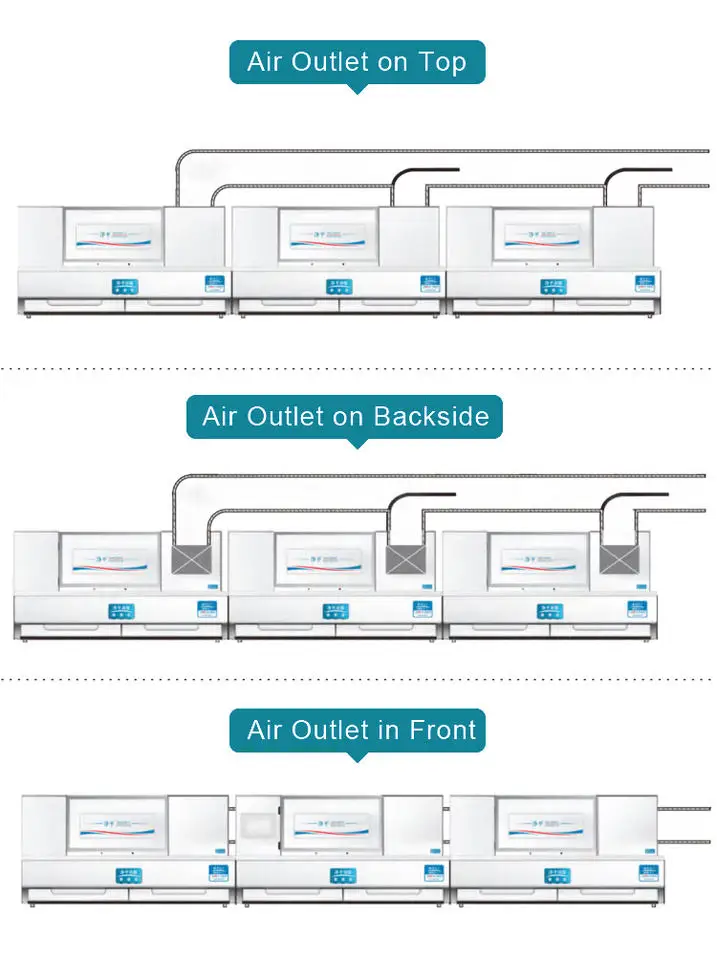 RUITAI Commercial ventilation kitchen 95% removal rate  exhaust system range hood