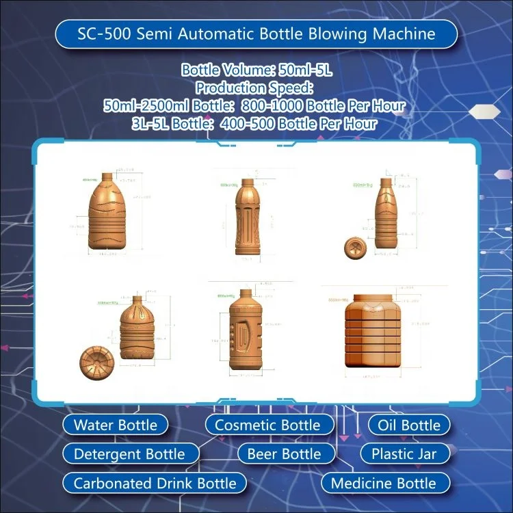 Самая стабильная машина для выдувного формования домашних