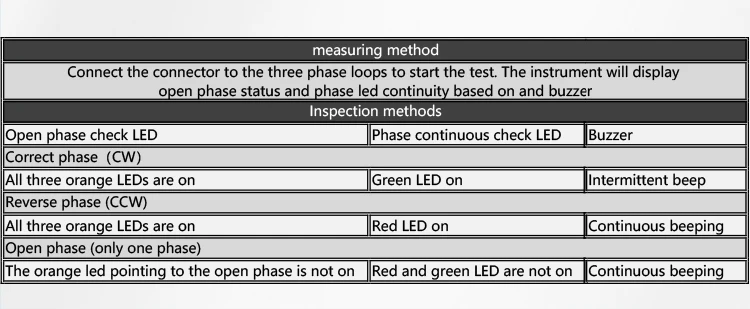 850 phase sequence meter 8.jpg