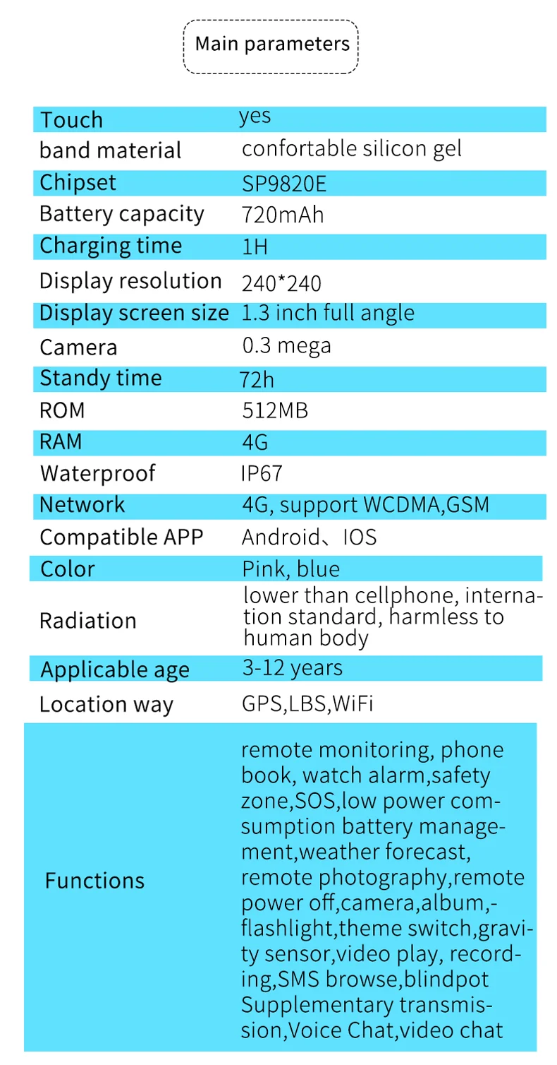 4G SmartWatch Детские умные часы водонепроницаемый GPS + WIFI LBS трекер часы-телефон SOS Видеозвонок для детей анти-потерянный монитор