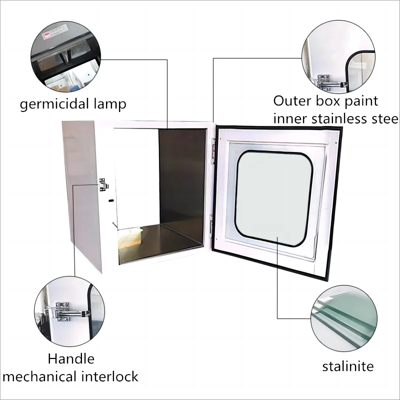 Manufacturer Clean Room Pass Box External Door Stainless Steel 304 Dynamic Pass Box