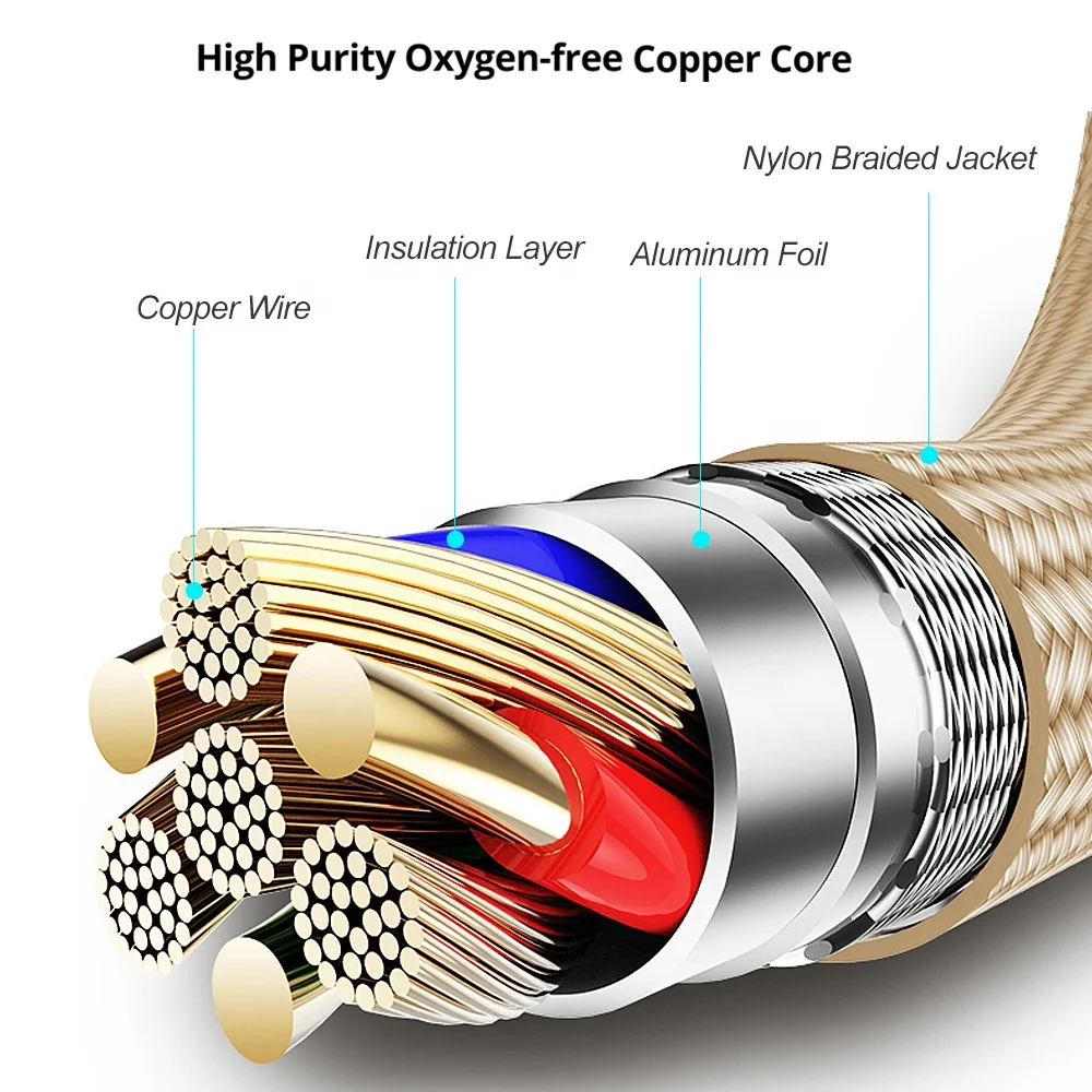 10FT Fast Charger Cable For iPhone SE/6/7/8/XS/XR/11 PRO, 3M Aluminum Nylon Braided USB Data Sync For iPhone Charging Cable