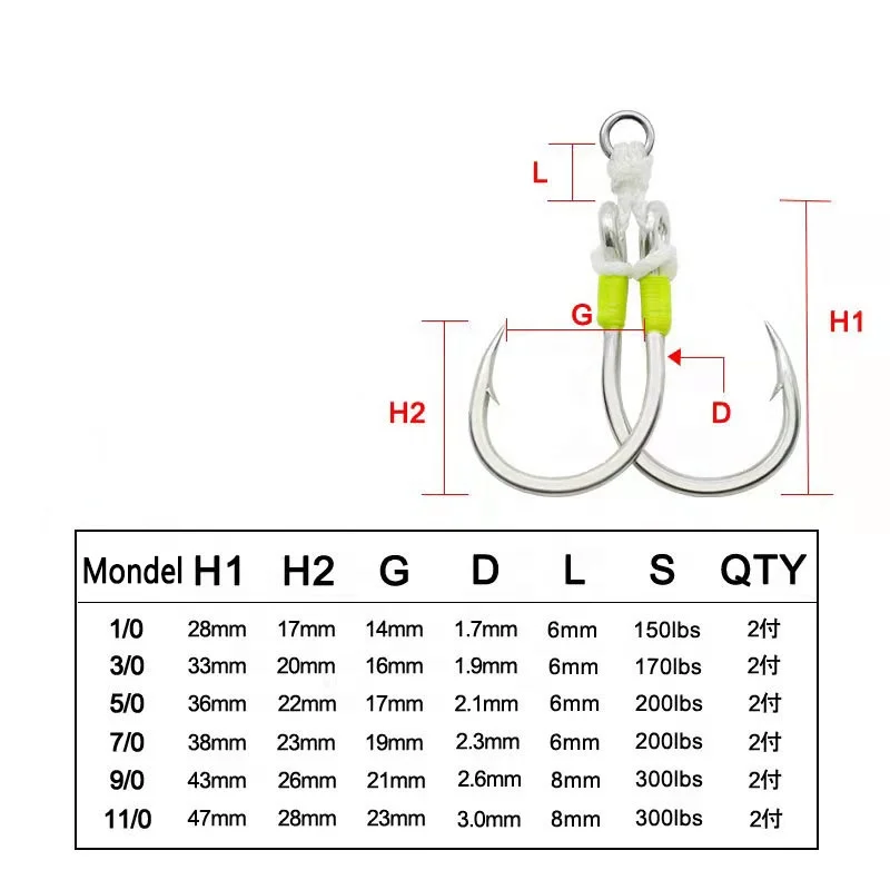 Custom 10827a High Quality High Carbon Steel Double Hook Slow Jigging Assist Feather Fishing Hook Assist Hook