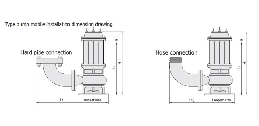 Industrial Sludge Volume Dewatering Ejector Pump Best Submersible Sewage Pump