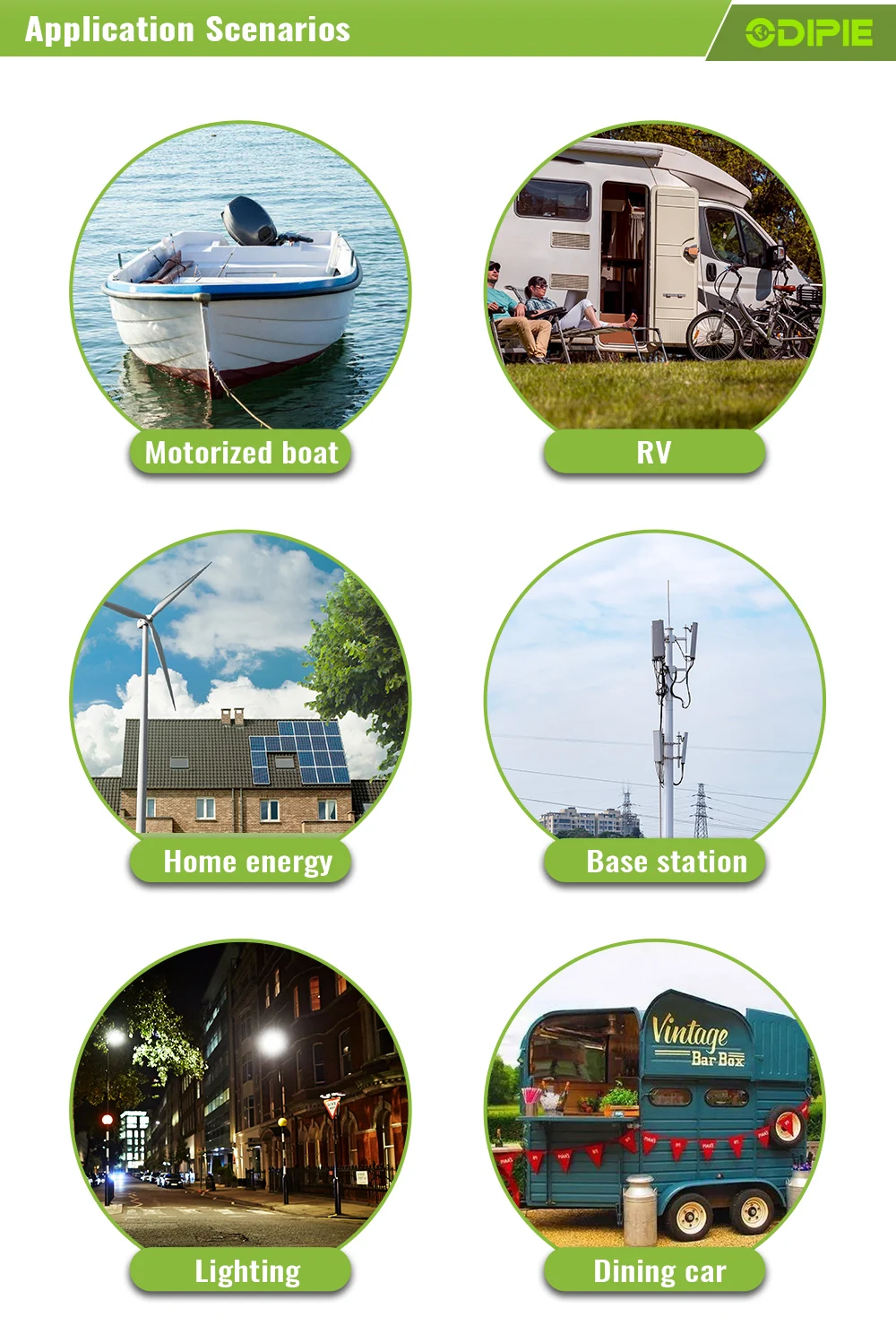 Батарея для глубокого цикла LiFePo4 600Wh 1200Wh 1800Wh 2400Wh 12V 50Ah 100Ah 200Ah ah 300Ah литиевая инверторная батарея Victron