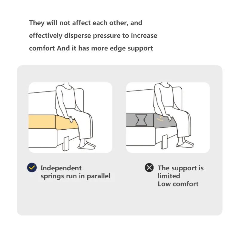 MF2 King Queen Size Latex Memory Foam Mattress Bed Hotel Kid High Density Foam Compressed Mattresses