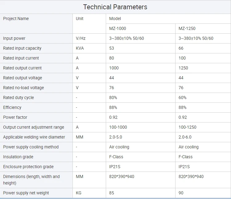 YOAO Factory Hot Wholesale Price Mz-1000 Inverted Arc Welders Automatic Submerged Arc Welding Machine Equipment
