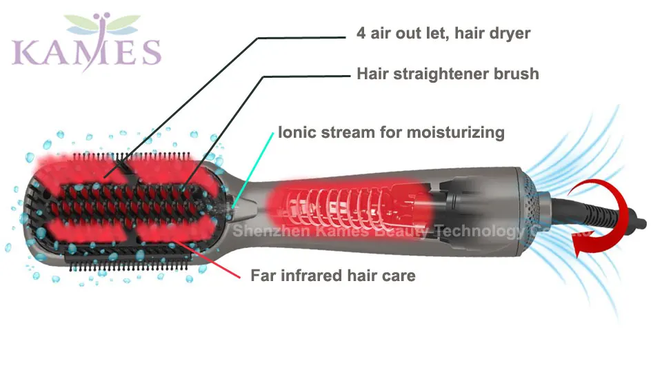 
Infrared Ionic Hair Dryer Straightening brush 