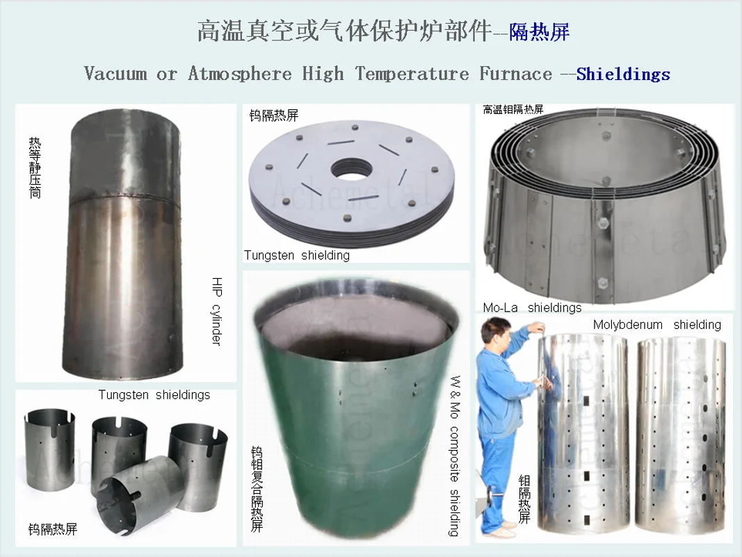 tungsten crucible liner crucible price melting tungsten crucible