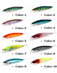 Fishing Lure Wobblers Trout Fishing Bait Minnow Lures Hard Baits Iscas Artificial Lure Fishing
