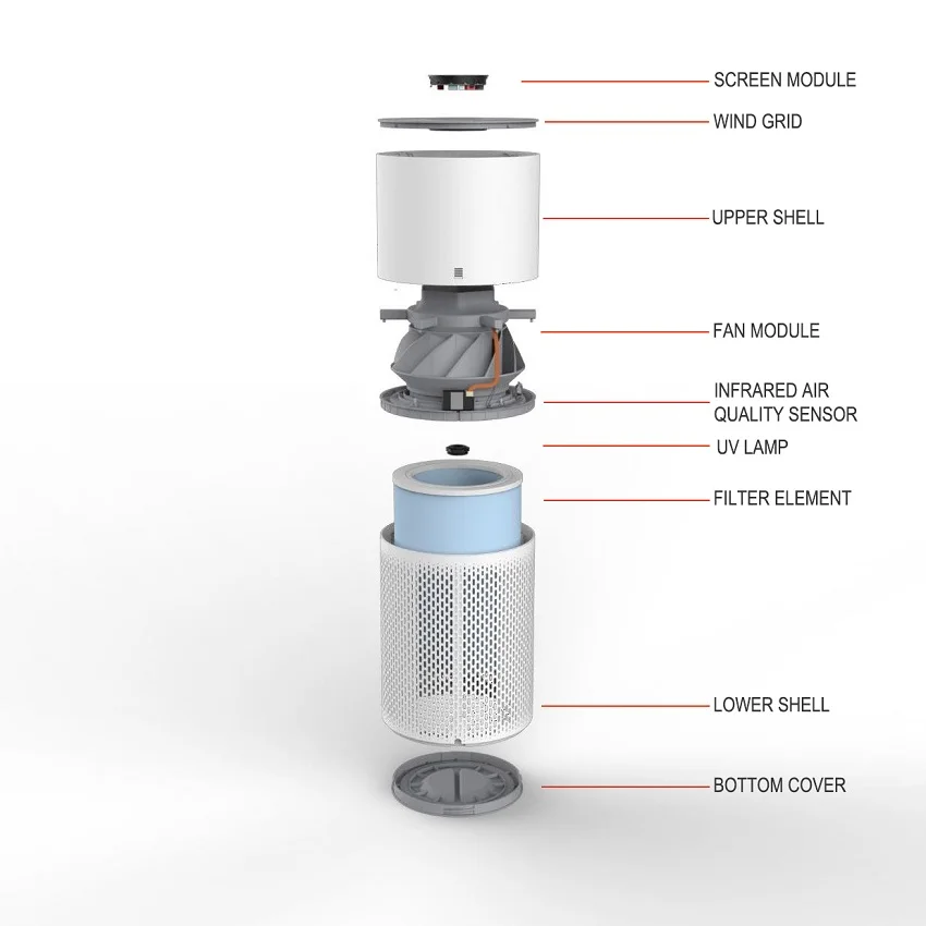 OEM Air Deodorizer Machine Portable H13 HEPA Filter and UV Air Purifier Cleaner Home Baby Bedroom PM 2.5 Monitoring Air Purifier