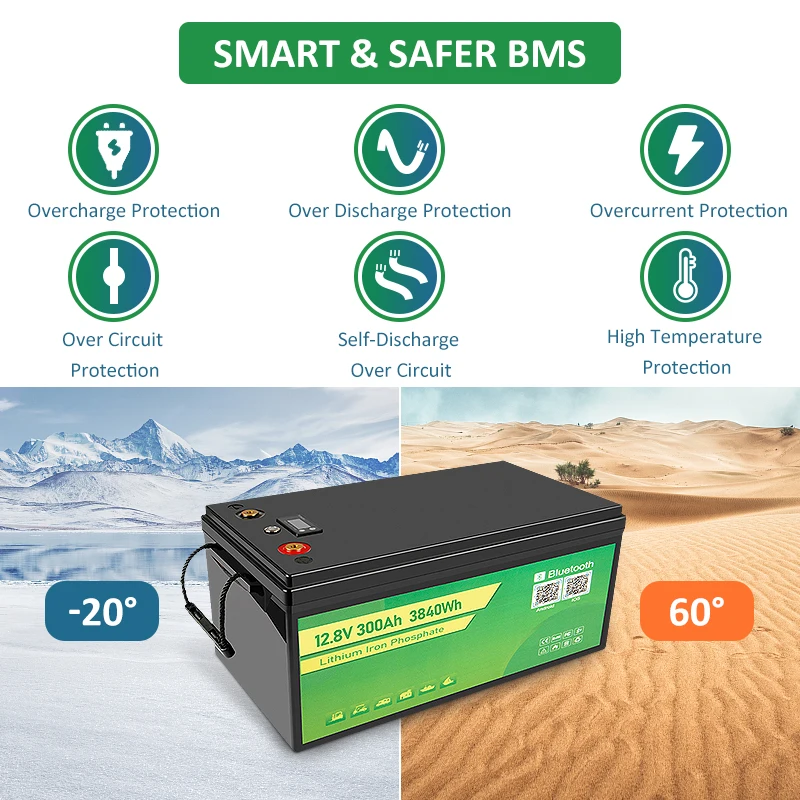 High Quality Competitive Price Lithium Iron Phosphate  Battery 12V Lifepo4 300Ah For Solar Storage Electric Folklifts BOATS