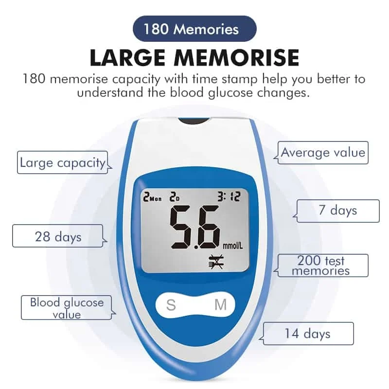 Portable Diabetes Digital Glucometro Hospital Home Medical Blood Sugar Monitor Kit Intelligent Non Invasive Blood Glucose Meter