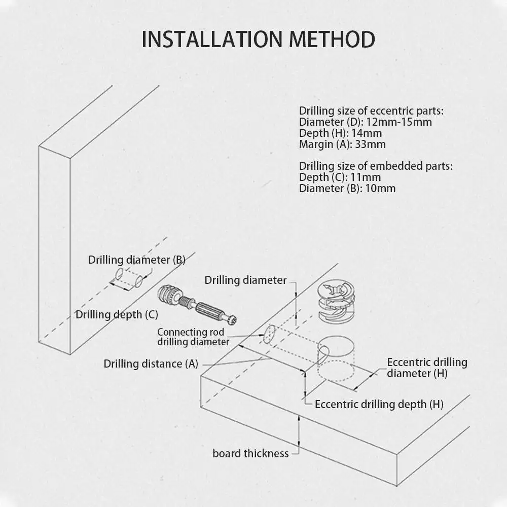 Furniture Screws Three in One Connector Minifix Fittings Connecting Cam Lock Invisible Cabinet