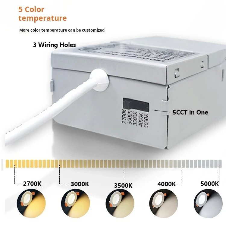 China Manufacture High Quality New Indoor Approve Round Led Panel Light Down Light With Driver In A Box