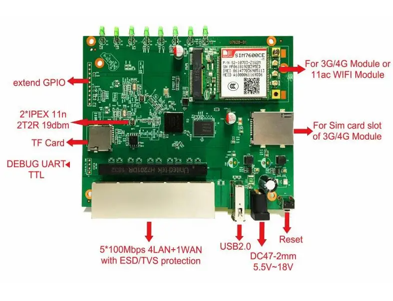 Sample customized 4G Wi-Fi CPE wireless router and solution
