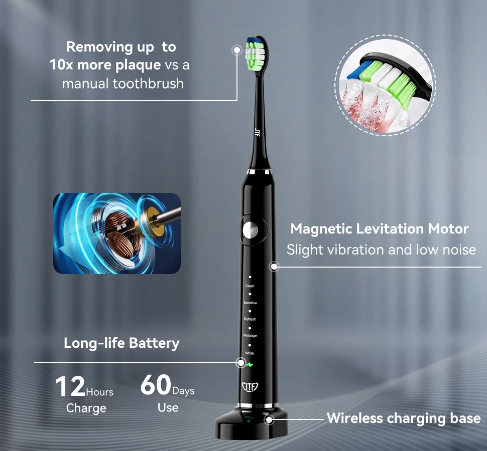 2023 New Premium multi function IPX7 waterproof electric toothbrush head with 2 heads
