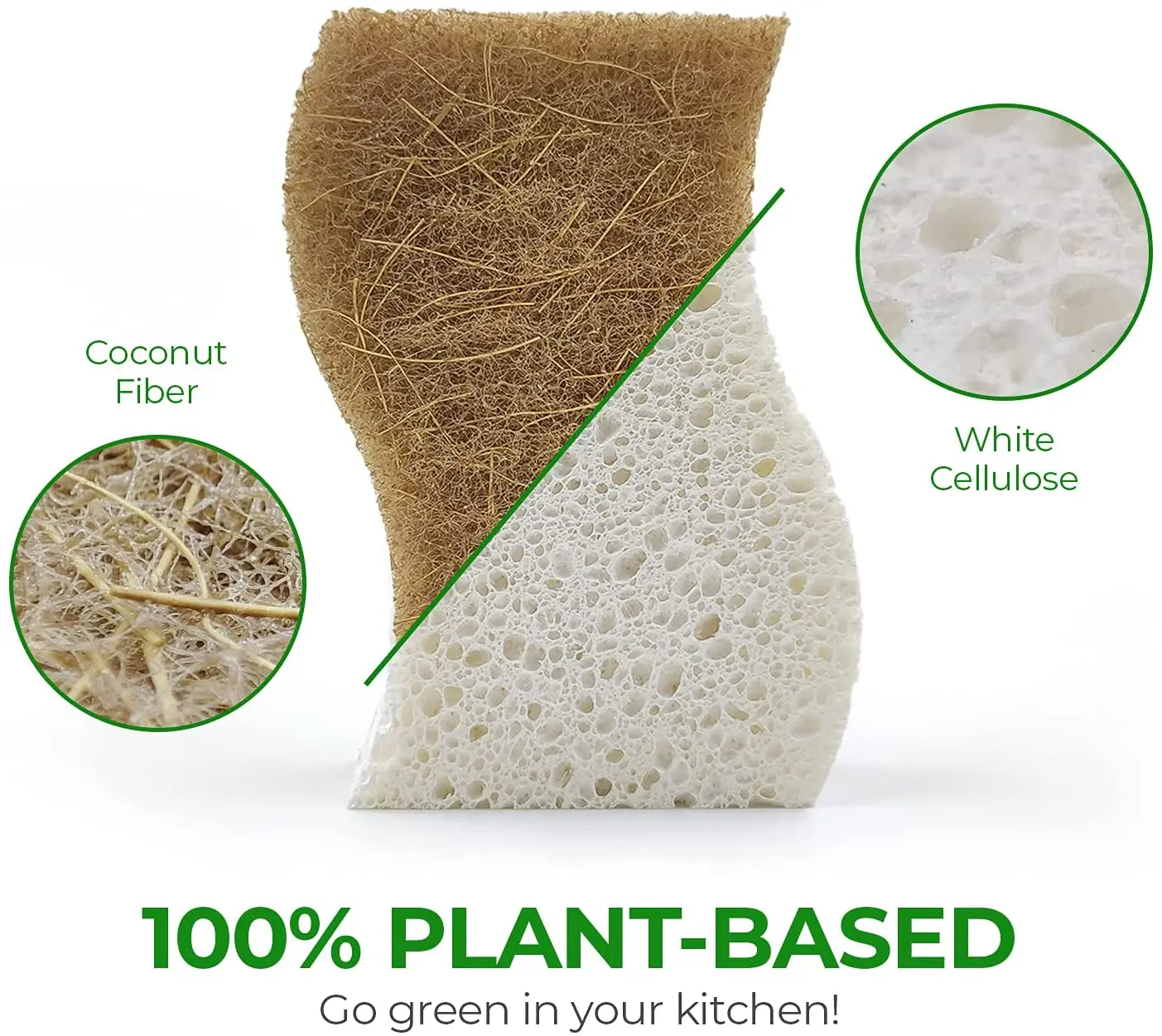 Custom Multipurpose Eco Natural Dish Cellulose Cleaning Kitchen Loofah Sponge