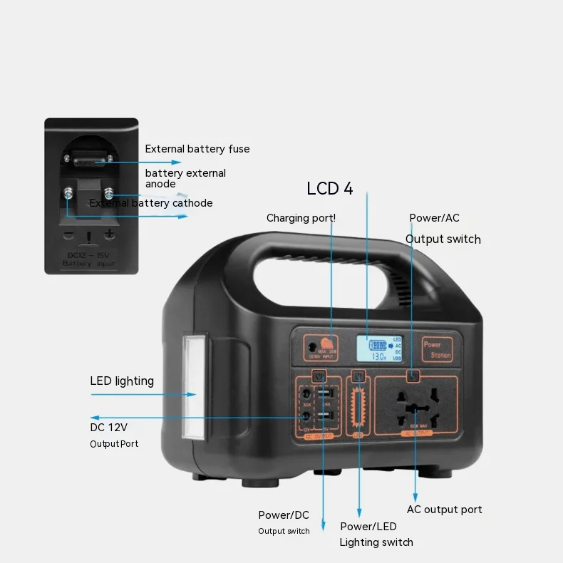 Portable 150W 144Wh Lithium Battery Power Station with AC Outlet Dropshipping for Outdoor Home Mobile Camping EU & US Plug Types