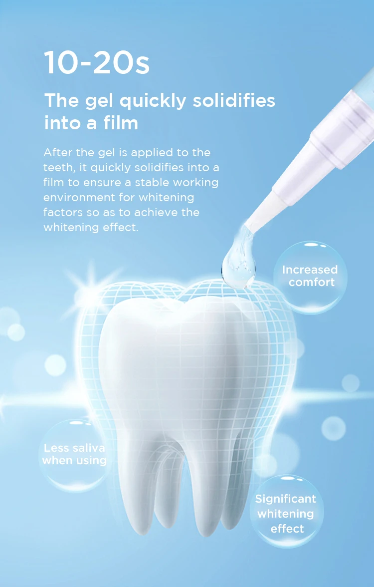 Own Logo Professional Teeth Whitening Gel Pen For Teeth Gel Syringe  Dental Whitening Device HP