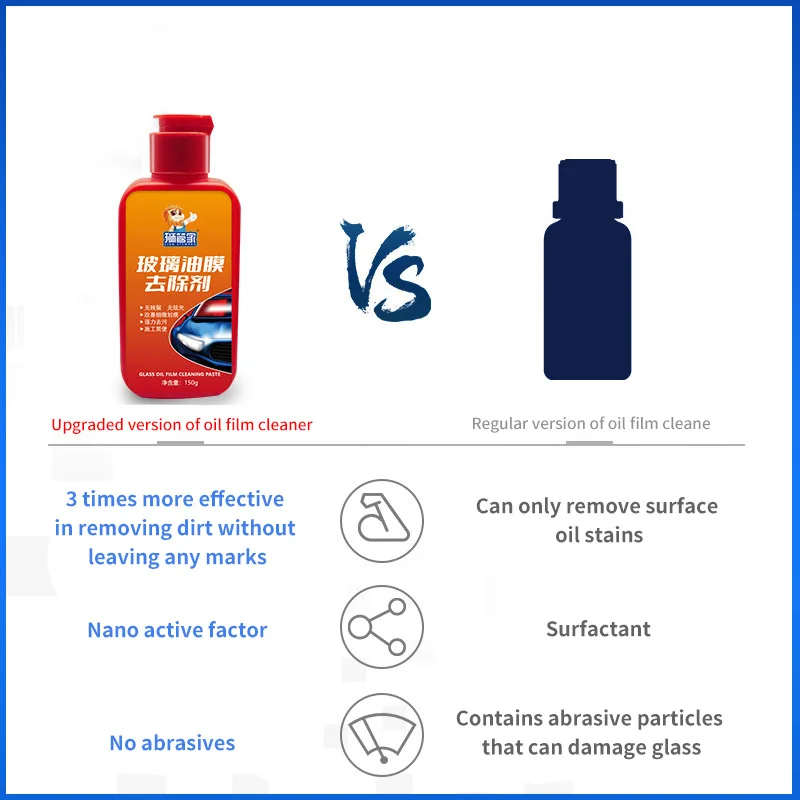 Glass Car Window Glasses Helmet Navigation Screens Cleaner Deep Cleaning Mirror Car Windshield Detergent Cleaning Liquid Spray