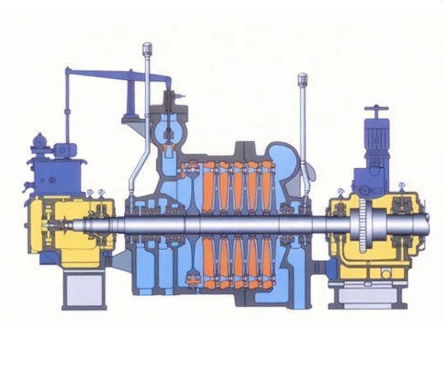 Industrial Extraction condensing Steam turbine for power station