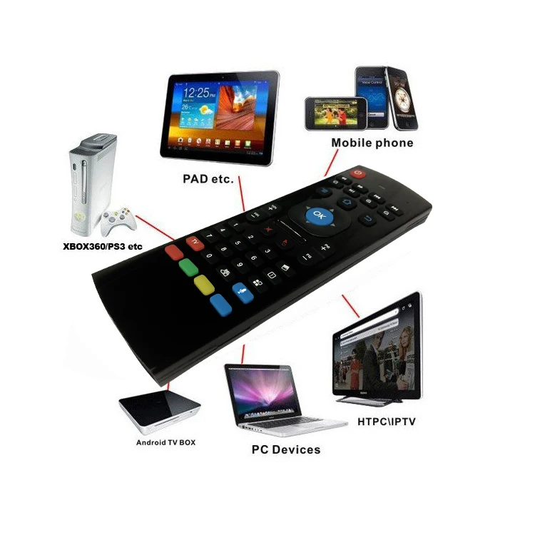 
Keyboards Mini Wireless Android TV Box Remote Control Air Mouse Mini keyboard Fly Air Mouse with USB for Tablet PC Smart TV 